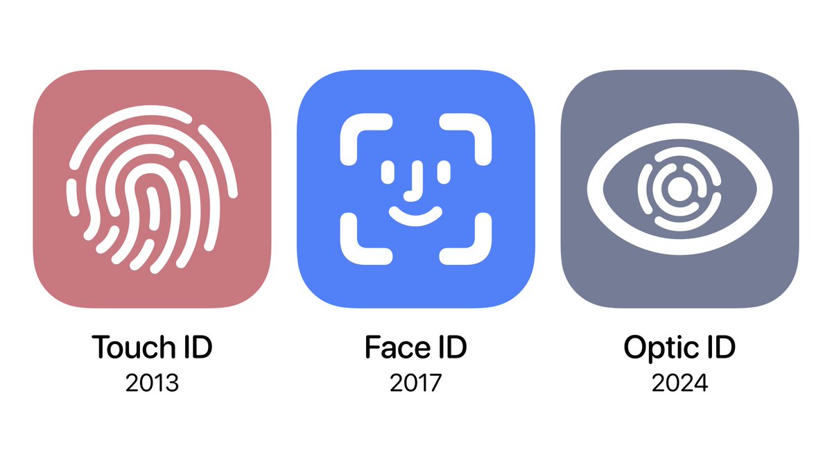 Apple ID tech.jpg